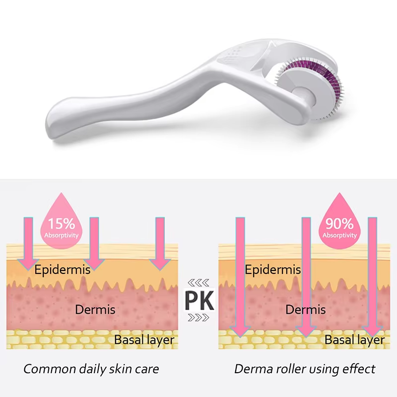 180 เดอร์มาโรลเลอร์สำหรับผิวหน - Derma Roller 0.25 บทวิจารณ์และราคา